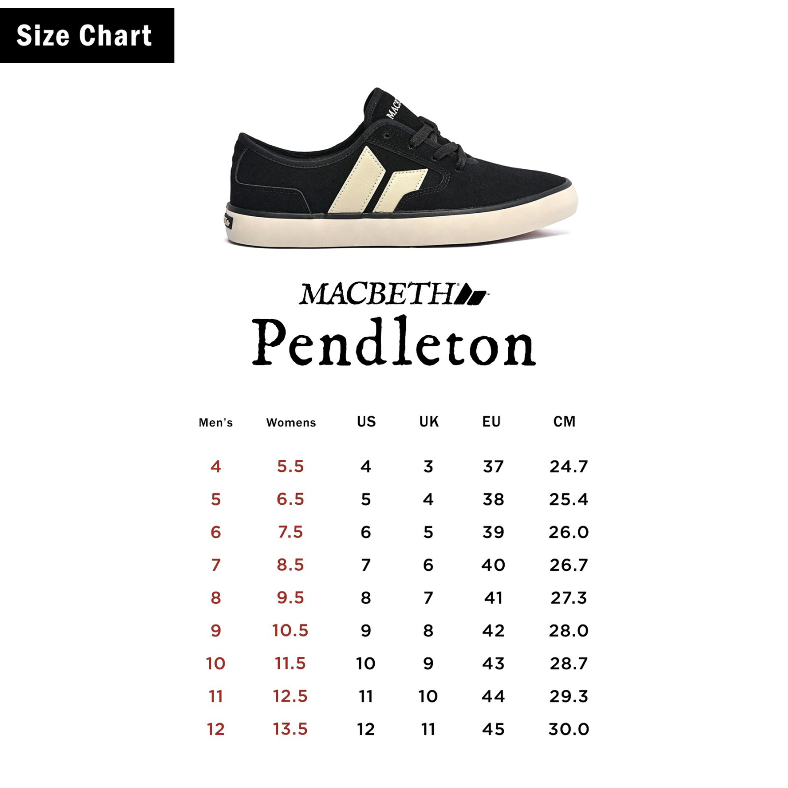 Picture of PENDLETON ( Black / Gum )