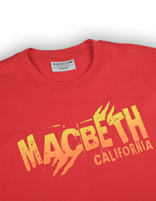 Show details for DESTROY