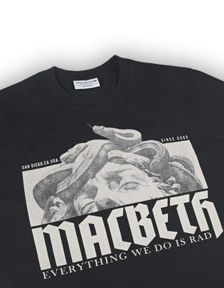 Show details for MEDUSA